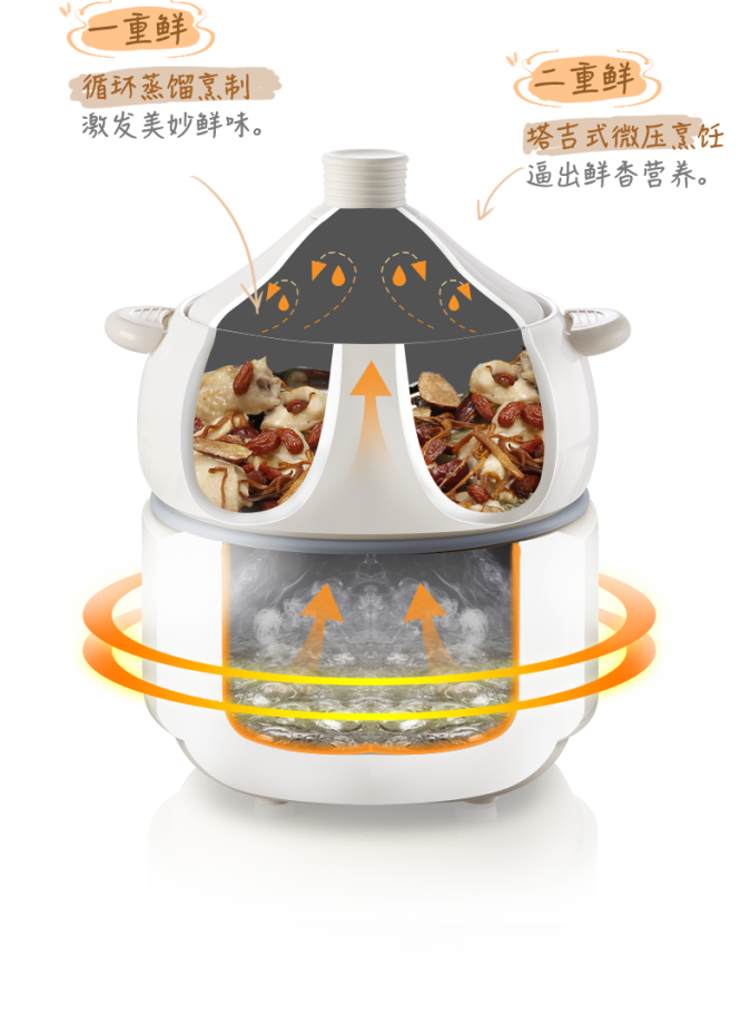 必发365(中国)兴趣网投天天必发